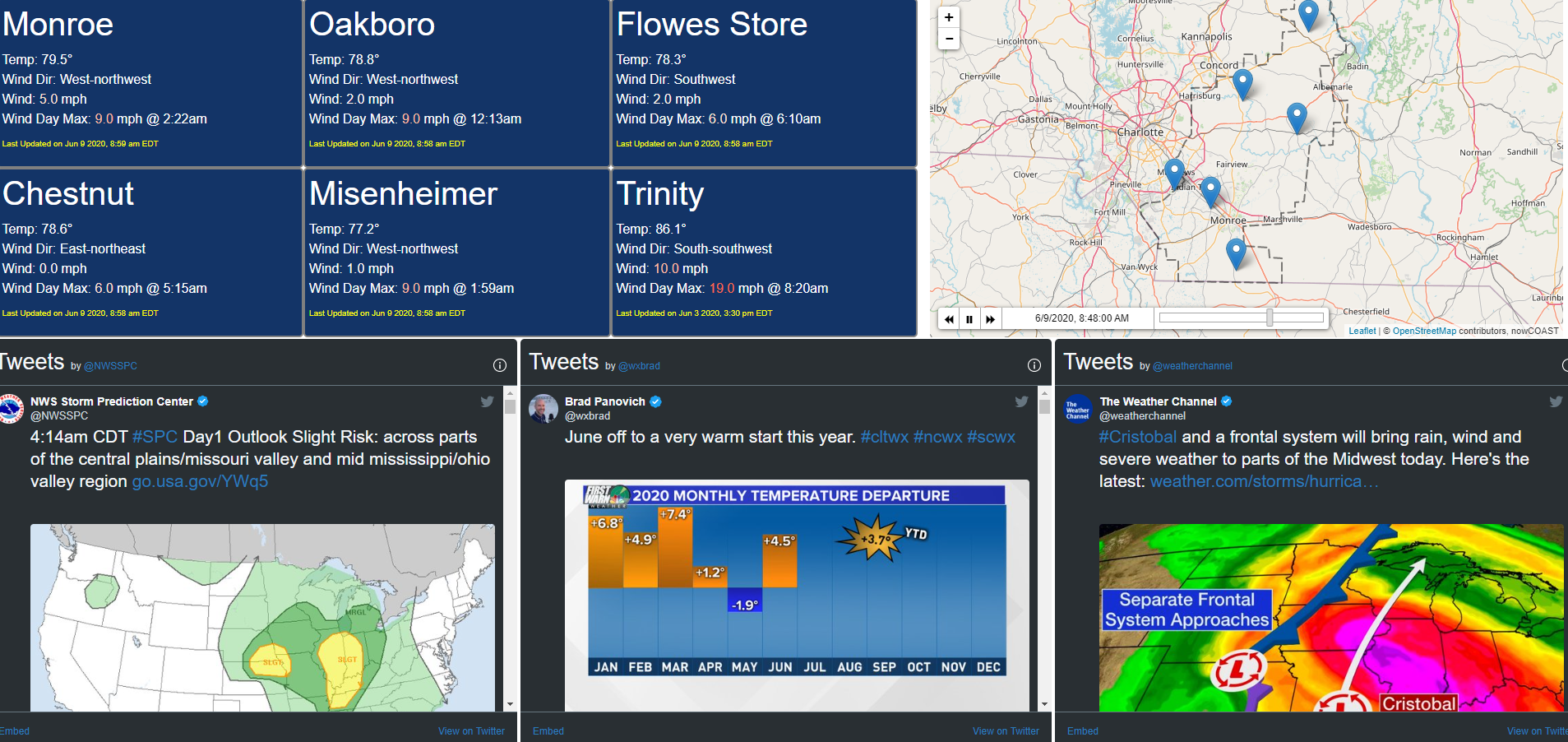 Weather Station